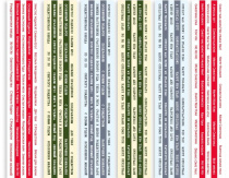 набор полос для декорирования новогодние пожелания 3 шт 5х30,5 см