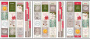 набор полос с картинками для декорирования botany winter 8 шт 5х30,5 см